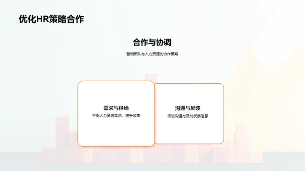 人力资源策略优化营销