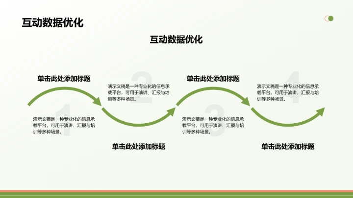 绿色简约风年中运营数据分析PPT