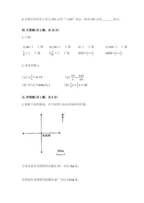小学六年级下册数学期末卷附答案【突破训练】.docx