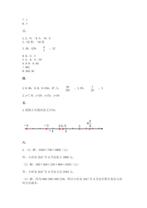 最新人教版小升初数学模拟试卷附答案（黄金题型）.docx