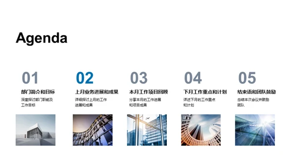 部门运营回顾与展望