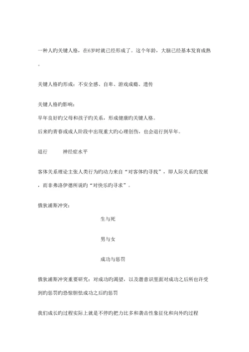 2023年曾奇峰精分笔记.docx