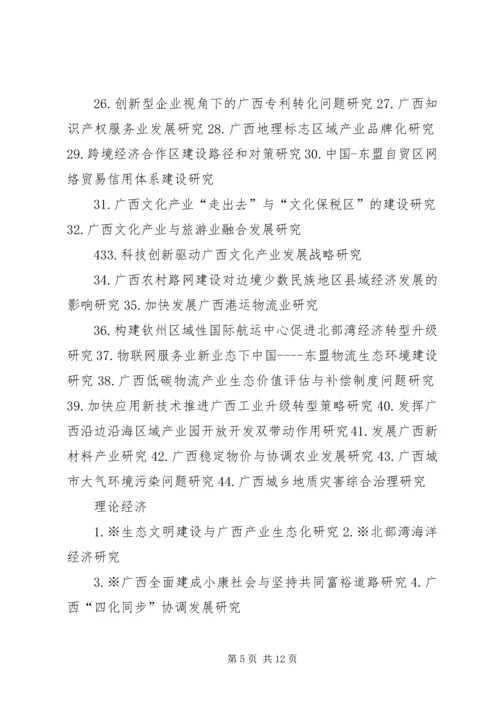 湖北哲学社会科学十二五规划 (2).docx