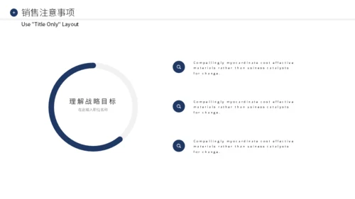 企业销售业绩提升精英训练营通用PPT课件