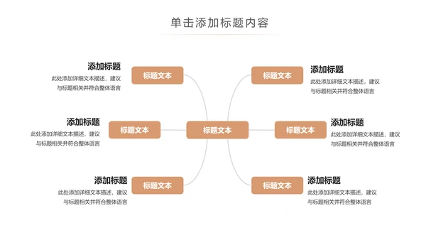 读书教育读书分享好书推荐PPT模板