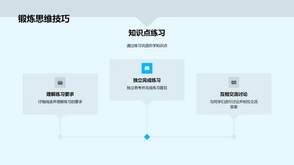 英语教学有效实践PPT模板