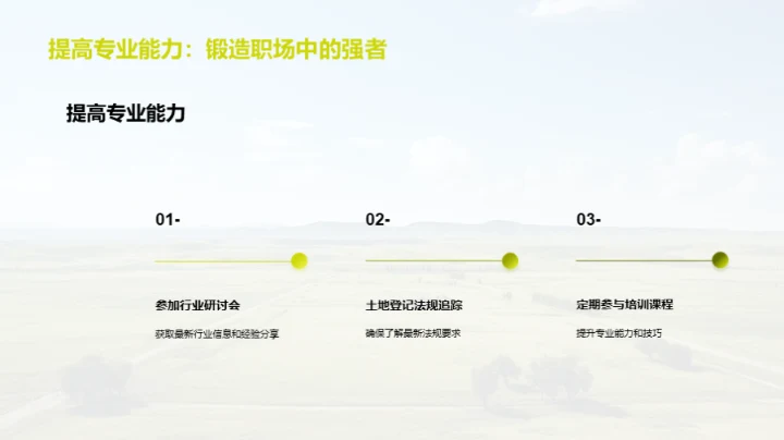 探秘土地登记全流程