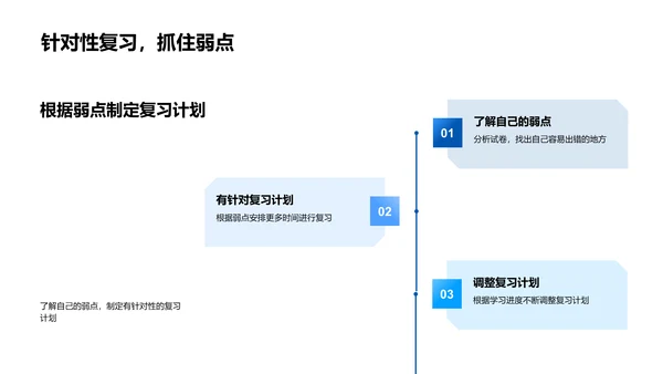 应对期末考试