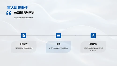 职场礼仪与文化认知PPT模板