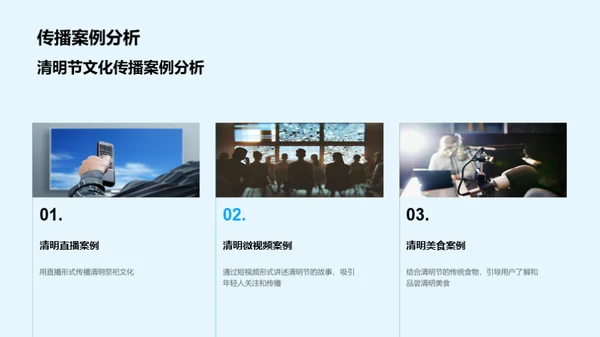 清明文化的新媒体传承