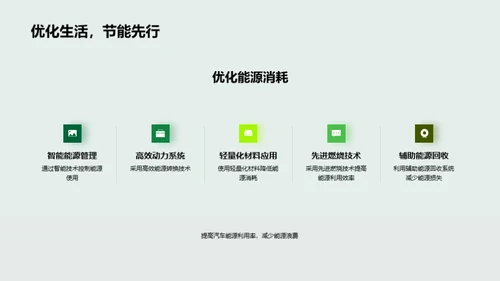 汽车科技驱动环保