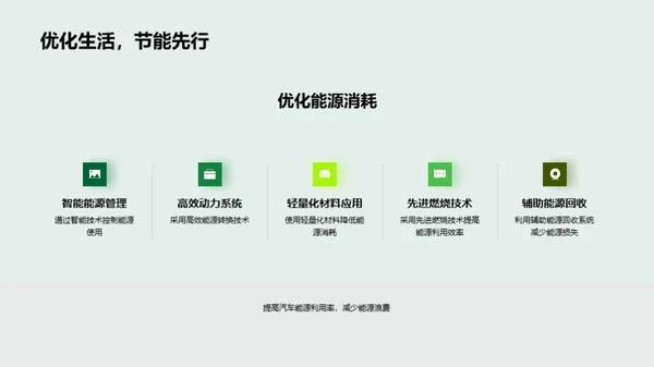 汽车科技驱动环保