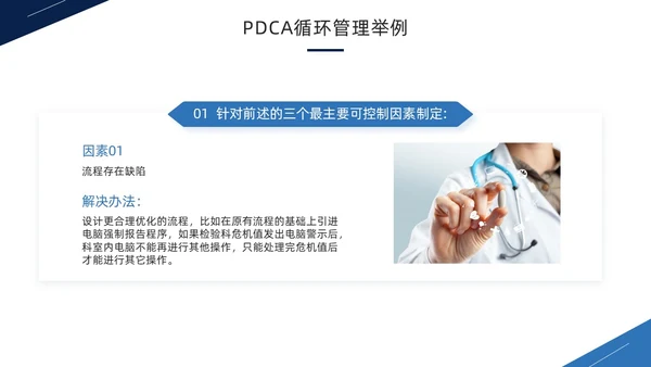 蓝色商务风PDCA循环工作方法培训PPT模板pdca
