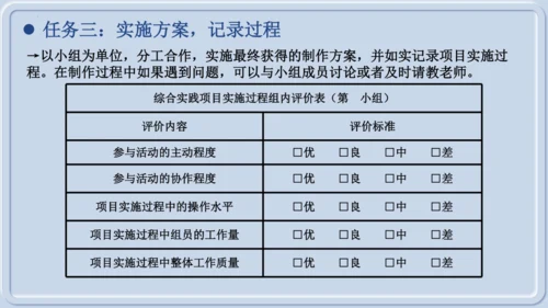 综合实践项目1制作细胞模型（课件）（人教版2024）-【跨学科实践】七年级生物上册跨学科实践备课包（