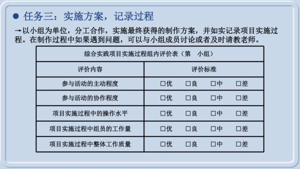 综合实践项目1制作细胞模型（课件）（人教版2024）-【跨学科实践】七年级生物上册跨学科实践备课包（