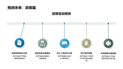 地产业半年回顾与展望