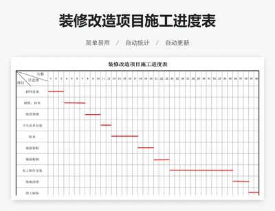 装修改造项目施工进度表
