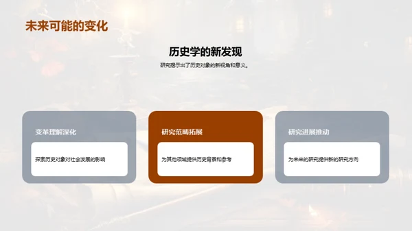 历史学研究新视角