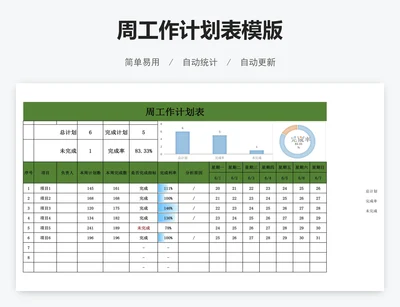 周工作计划表模版