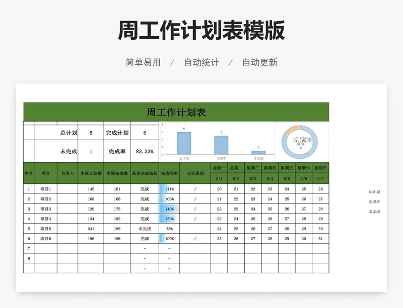 周工作计划表模版