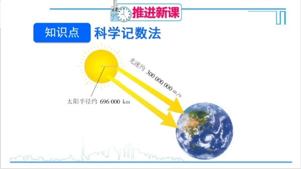 【高效备课】人教版七(上) 1.5 有理数的乘方 1.5.2 科学记数法 课件