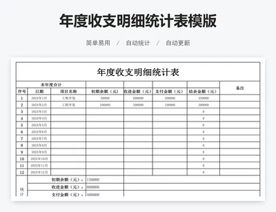 年度收支明细统计表模版