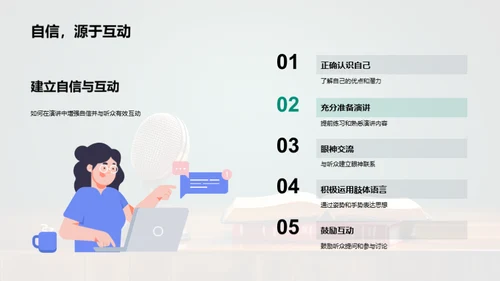 英语演讲的艺术
