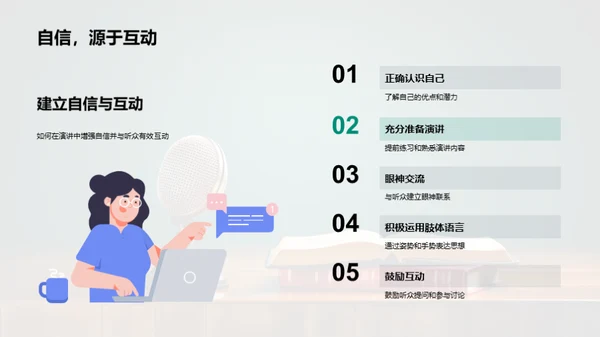 英语演讲的艺术