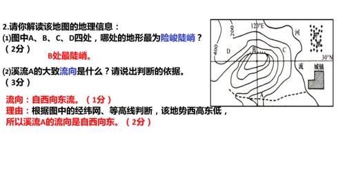 人文地理上册  综合探究一 从地图上获取信息 课件（22张PPT）