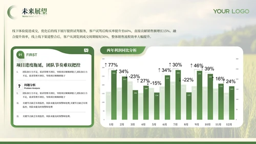 绿色农业风毕业答辩ppt模板