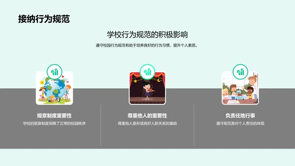 掌握校园规范PPT模板
