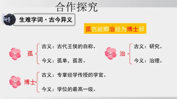 4 孙权劝学 课件
