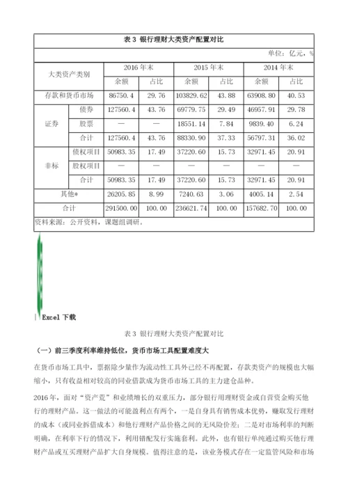 银行理财：从资产荒到资金荒-回归本源刻不容缓.docx