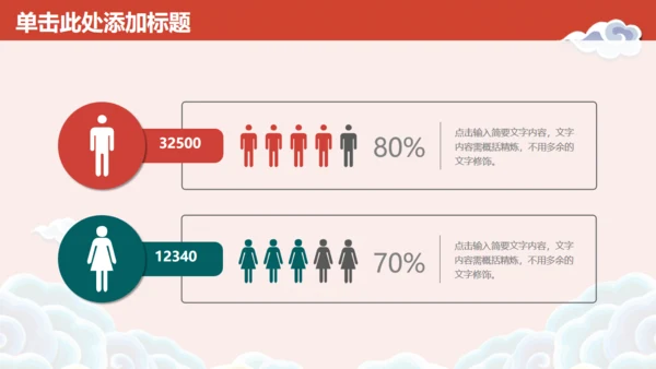国潮中国风云纹年终工作汇报通用PPT模板