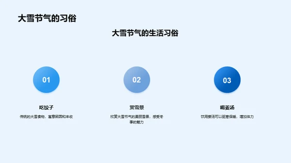 新媒体中的节气传播