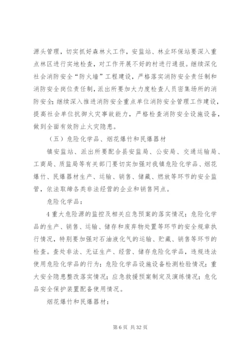 威XX县区猴场镇全省党代会、旅发大会期间安全生产大检查方案.docx