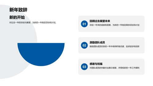 年度化学工作汇报PPT模板