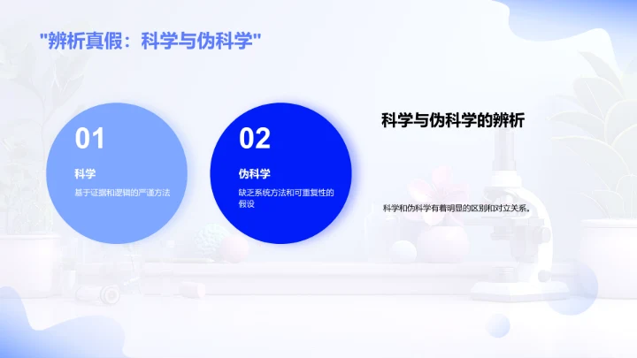 科学概念与方法PPT模板