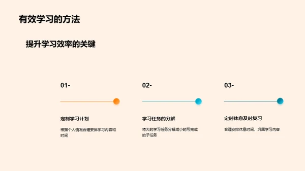 一年级学霸养成计划