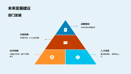 化学研究全面解读