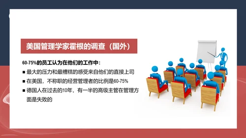 企业领导力职业经理人PPT课件