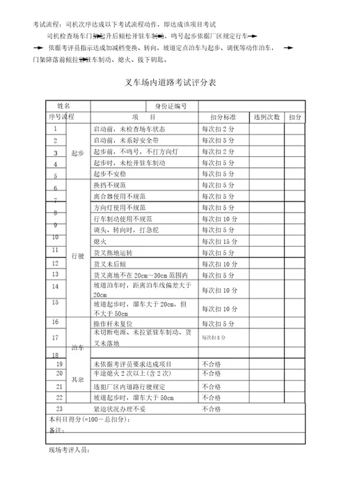 叉车实操考试要求场内道路考试