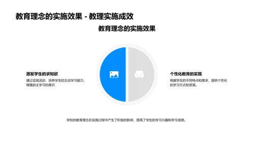 家校合作助学生成长PPT模板