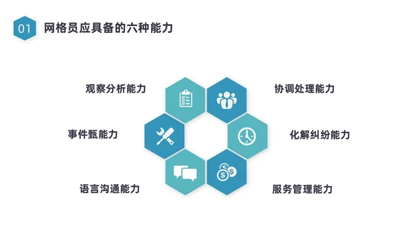 蓝色图形简约网格员培训培训PPt员工培训
