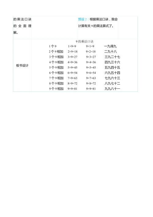 （大单元整体教学）6.4  9的乘法口诀（表格式）教学设计