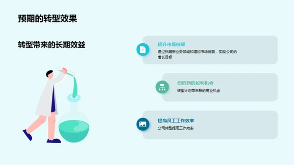 金融业务转型新篇章