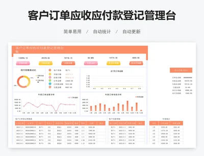 客户订单应收应付款登记管理台账