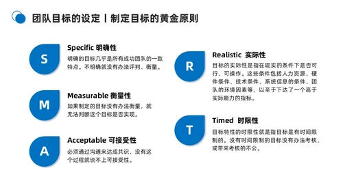 蓝色商务简约打造高绩效团队团队管理PPT模板团队建设