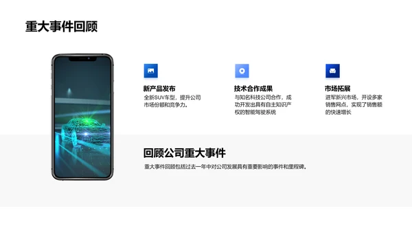 汽车行业业绩回顾PPT模板
