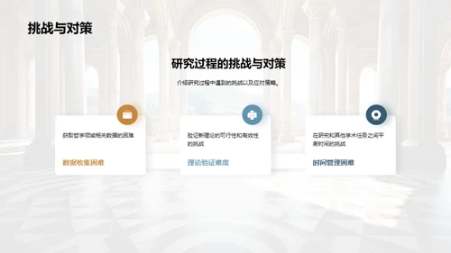 哲学研究现状与展望